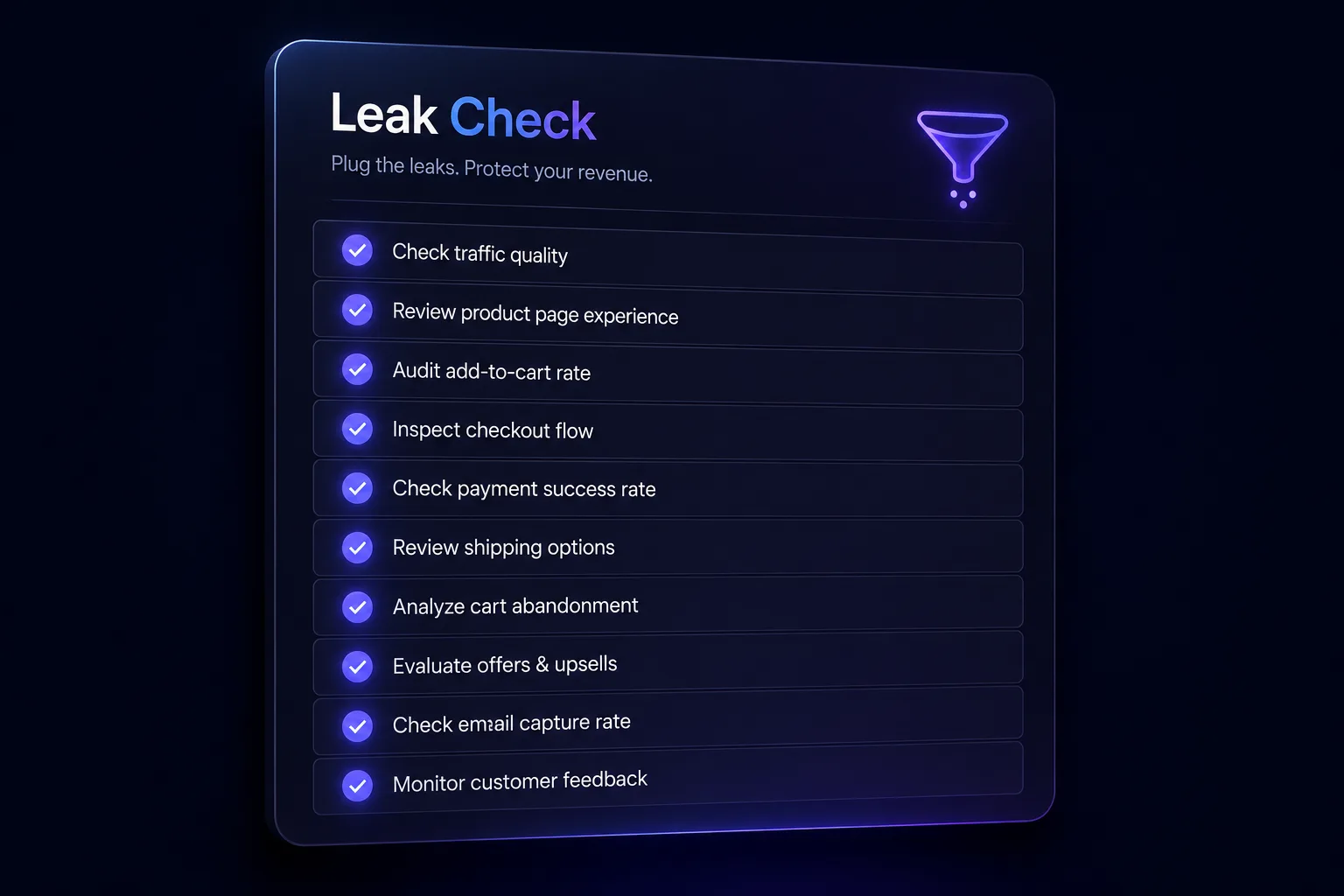 Ecommerce funnel plug-the-leaks checklist scorecard with items checked off