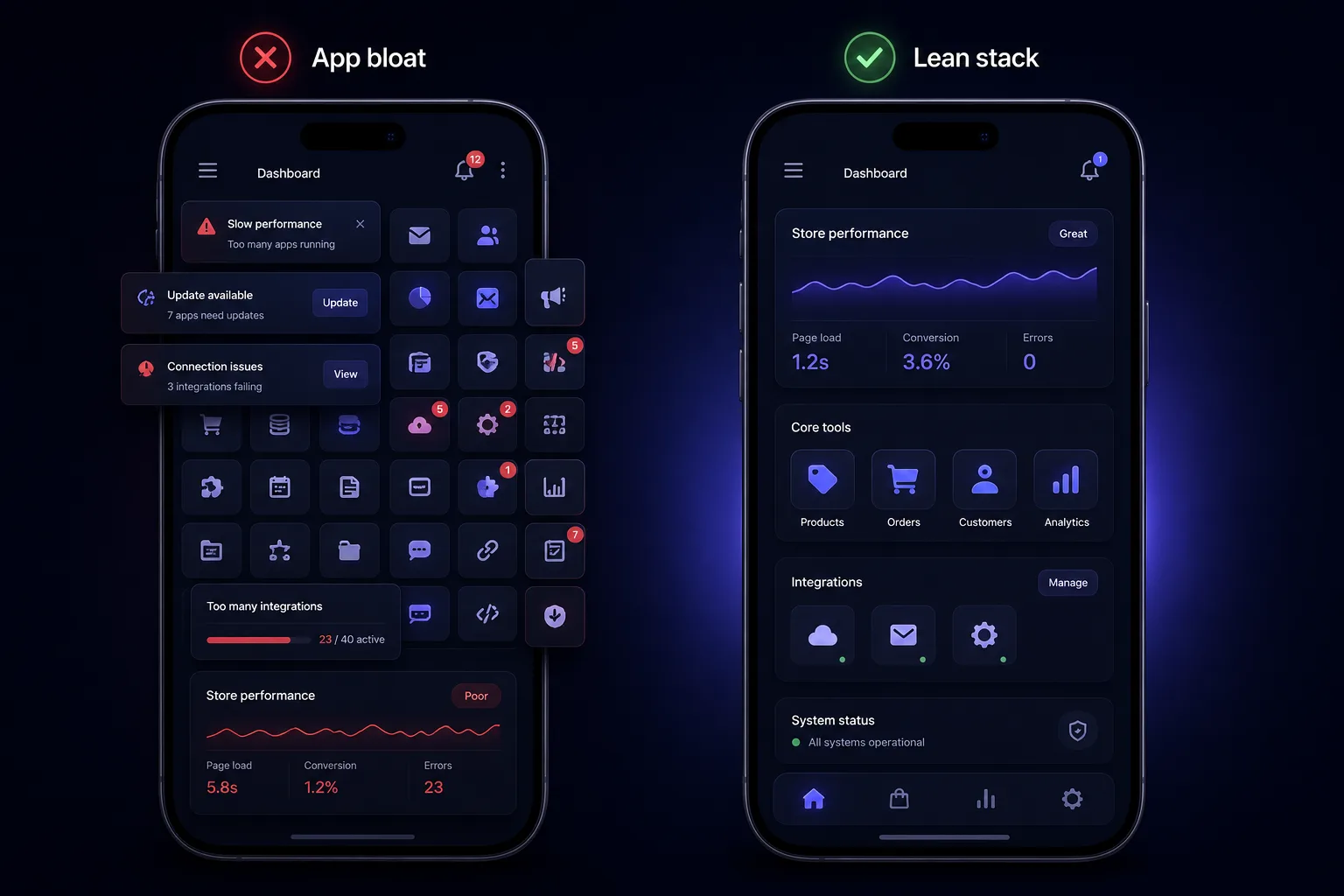 Lean free tool stack versus app bloat: a fast store on a few tools beside a slow store buried in apps