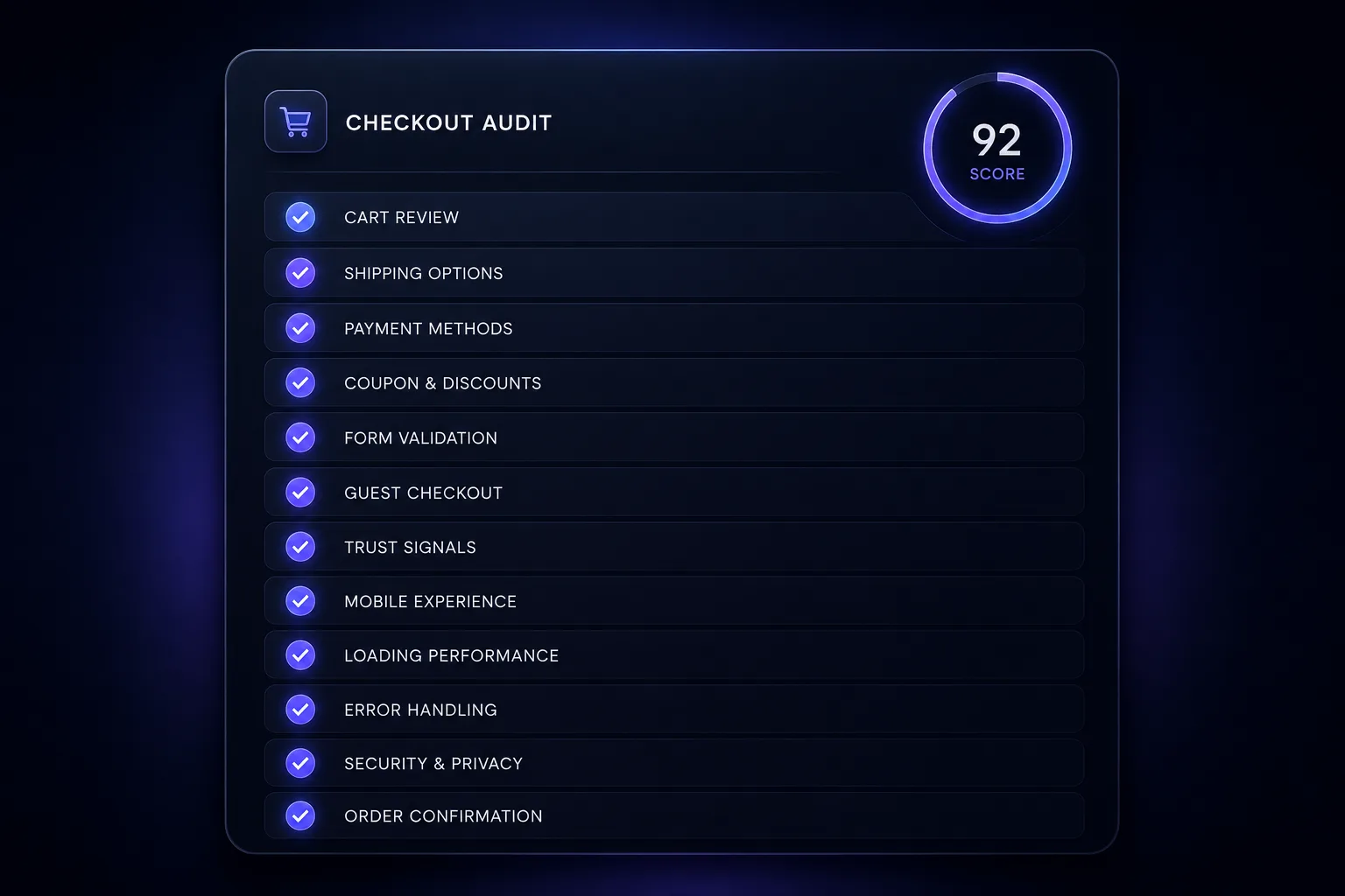 Twelve-point Shopify checkout audit scorecard with checkmarks beside each item