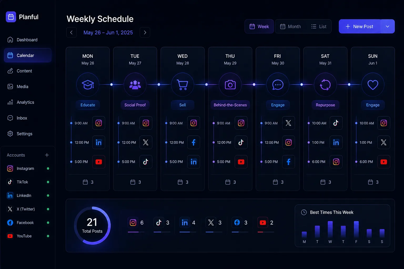 Weekly ecommerce social media posting calendar mapping each day to a content pillar and format